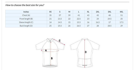 Men's Sharky's 2026 Short Sleeve Cycling Jersey